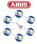 ABUS Wkładka E45 System jednego klucza